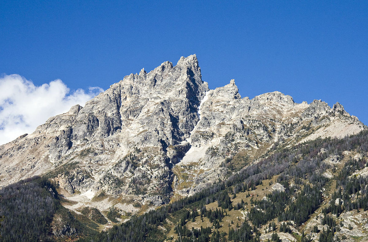 grand teton death