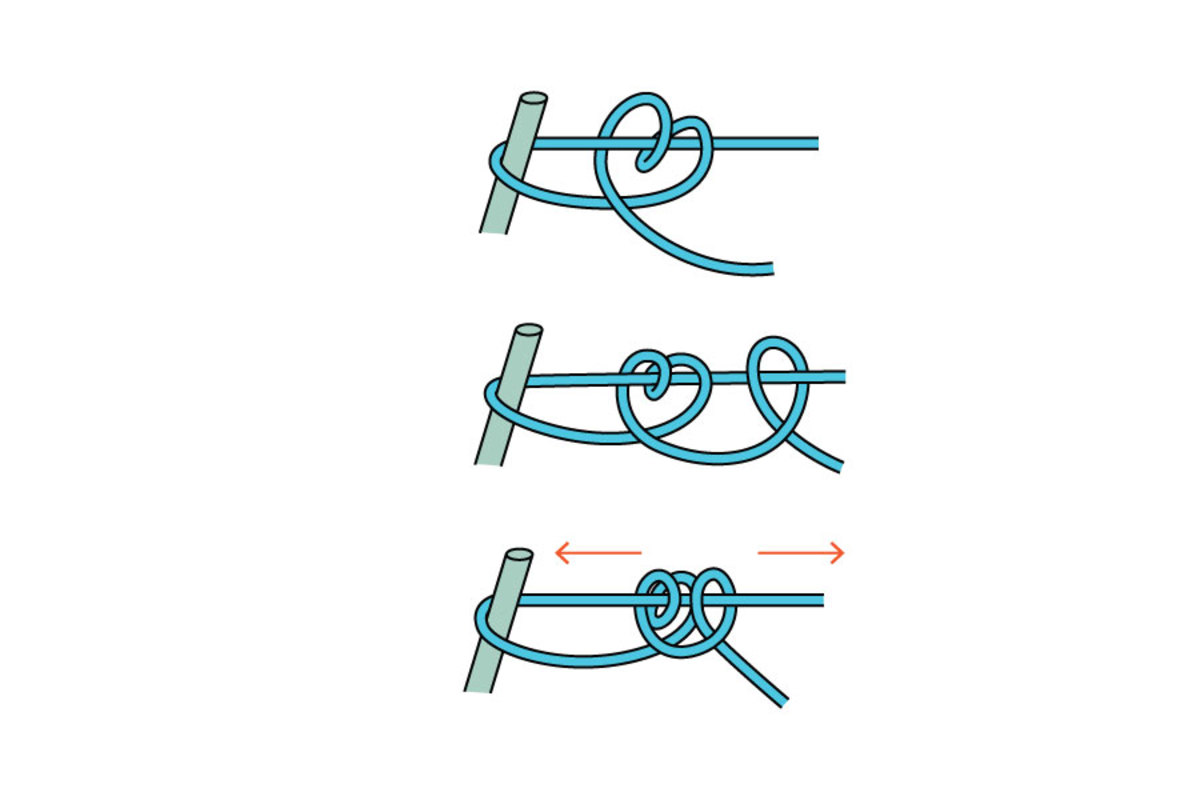 Camping Tautline Hitch