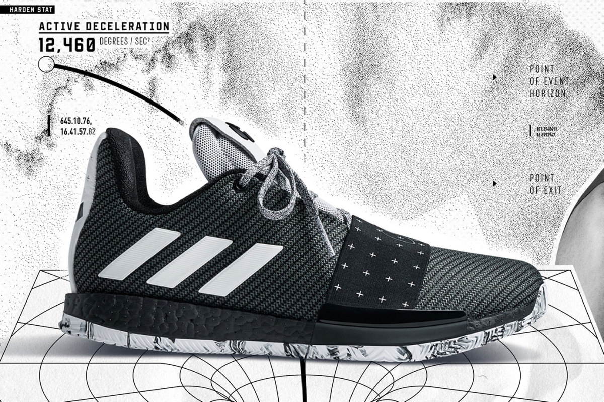 James Harden Vol. 3 / Adidas