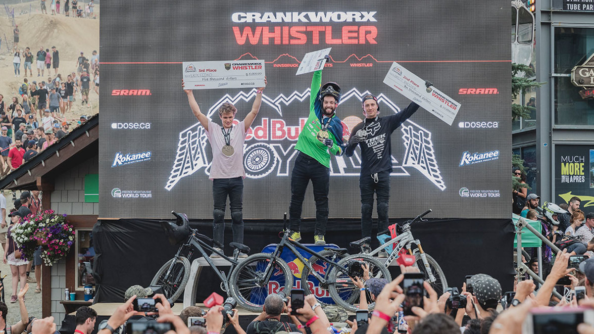 Red Bull Joyride / Red Bull Content Pool