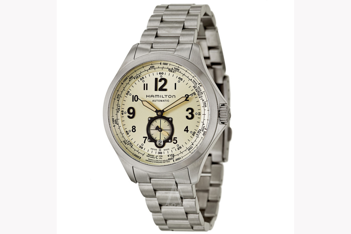 watch
