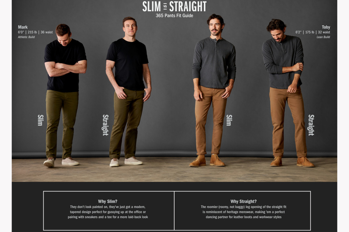 flint and tinder selvedge jeans