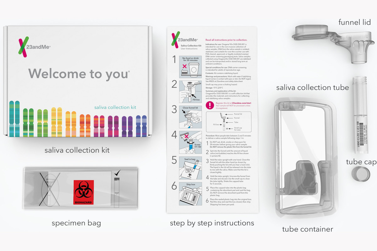 23andMe