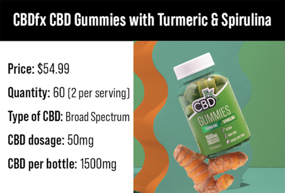 cbdfx Tumeric