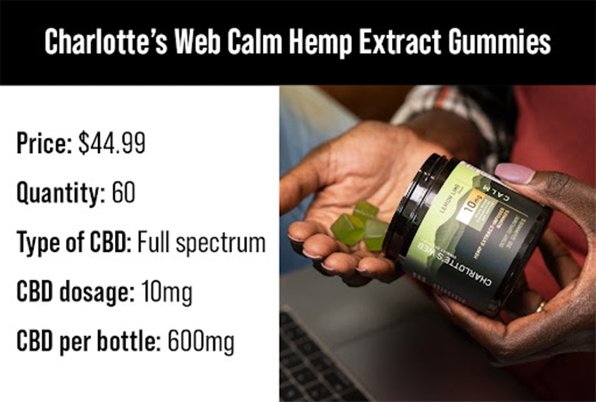 Charlottes Web CBD