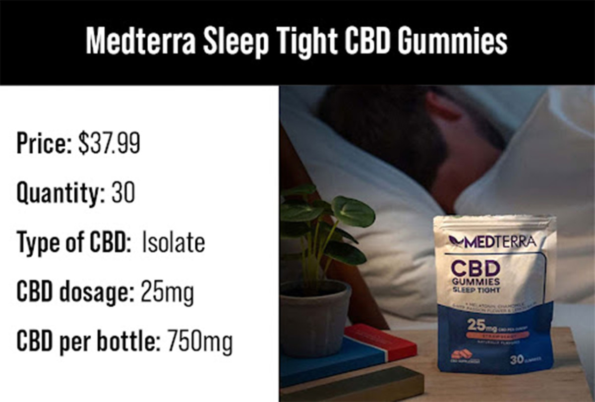 Medterra