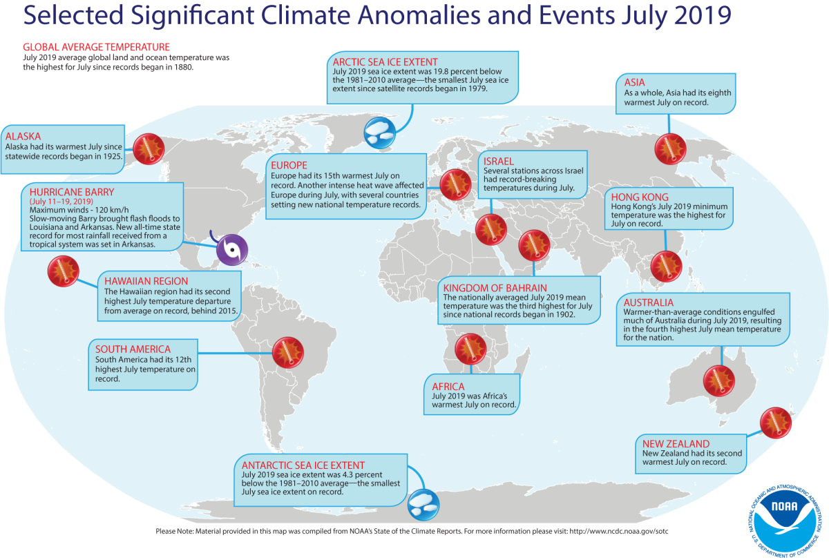 july heat record