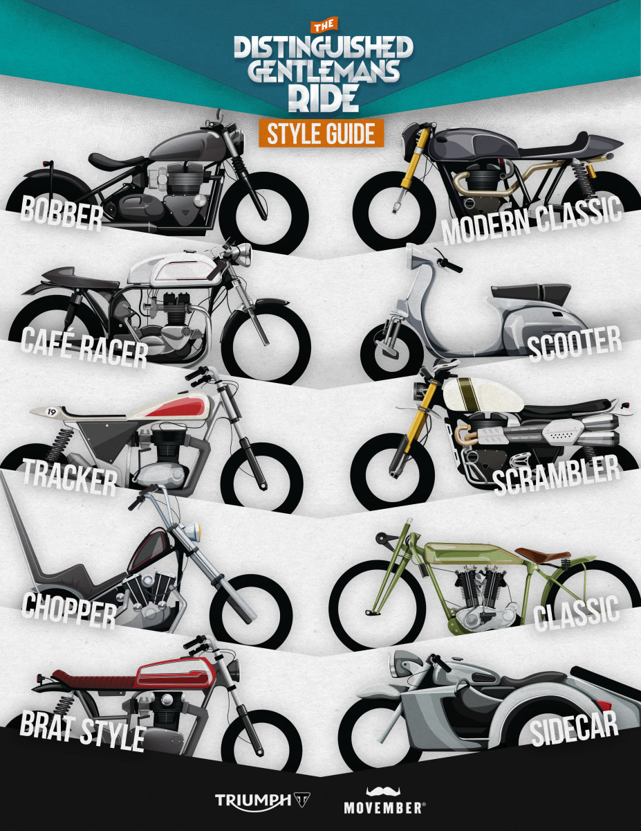 DGR 2019 Motorcycle Style Guide
