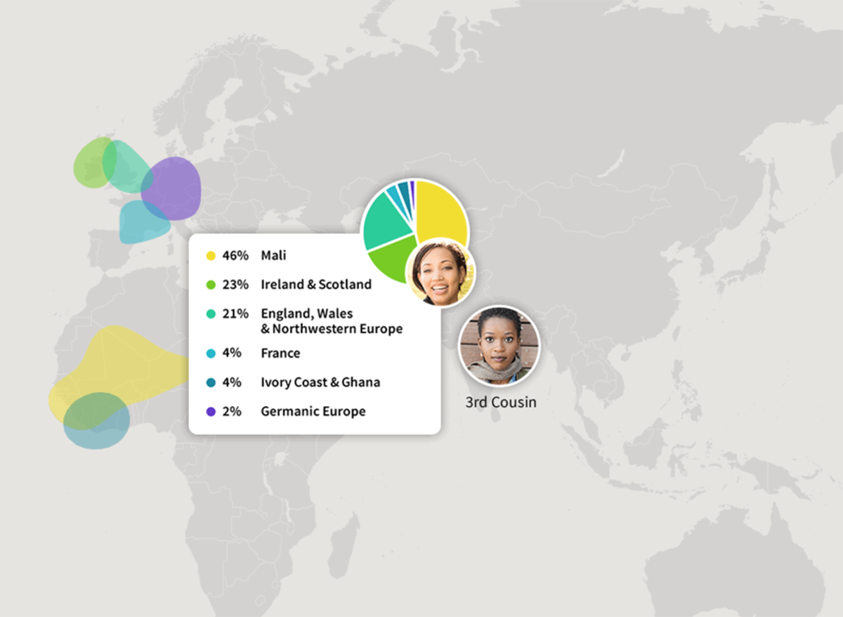 ancestry dna