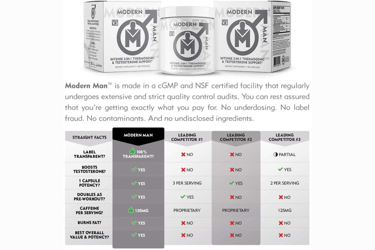 burn fat build lean muscle