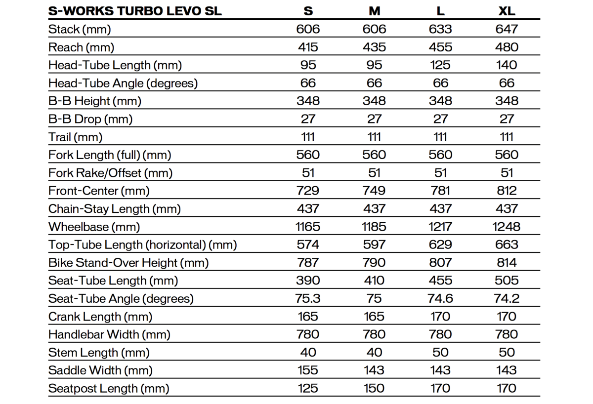 specialized turbo levo sizing