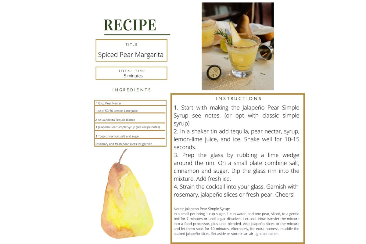Celebrate National Margarita Day
