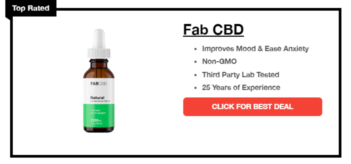 Best Cbd Oil For Pain Top 5 Cbds Brand Of 21 Best Cbd Oil For Pain Top 5 Cbds Brand Of 21