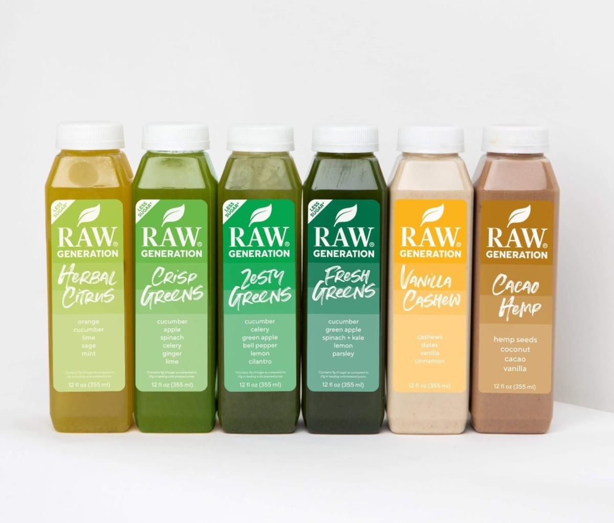 raw genertation