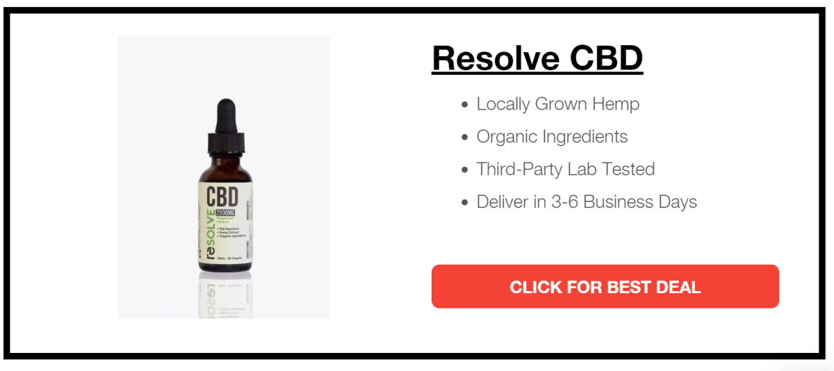ResolveCBD