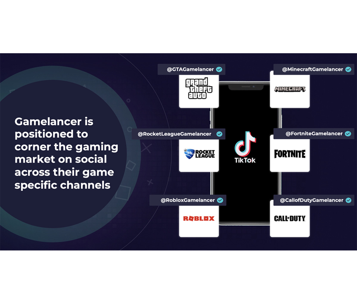Gamelancer