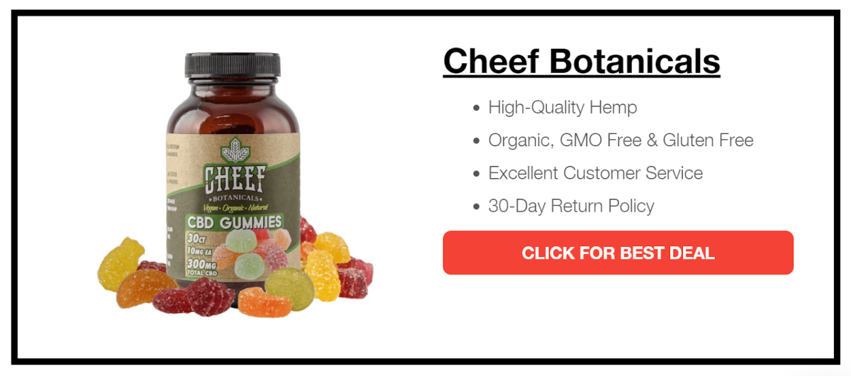 Best CBD Gummies & Hemp Edibles 2022 | Men's Journal