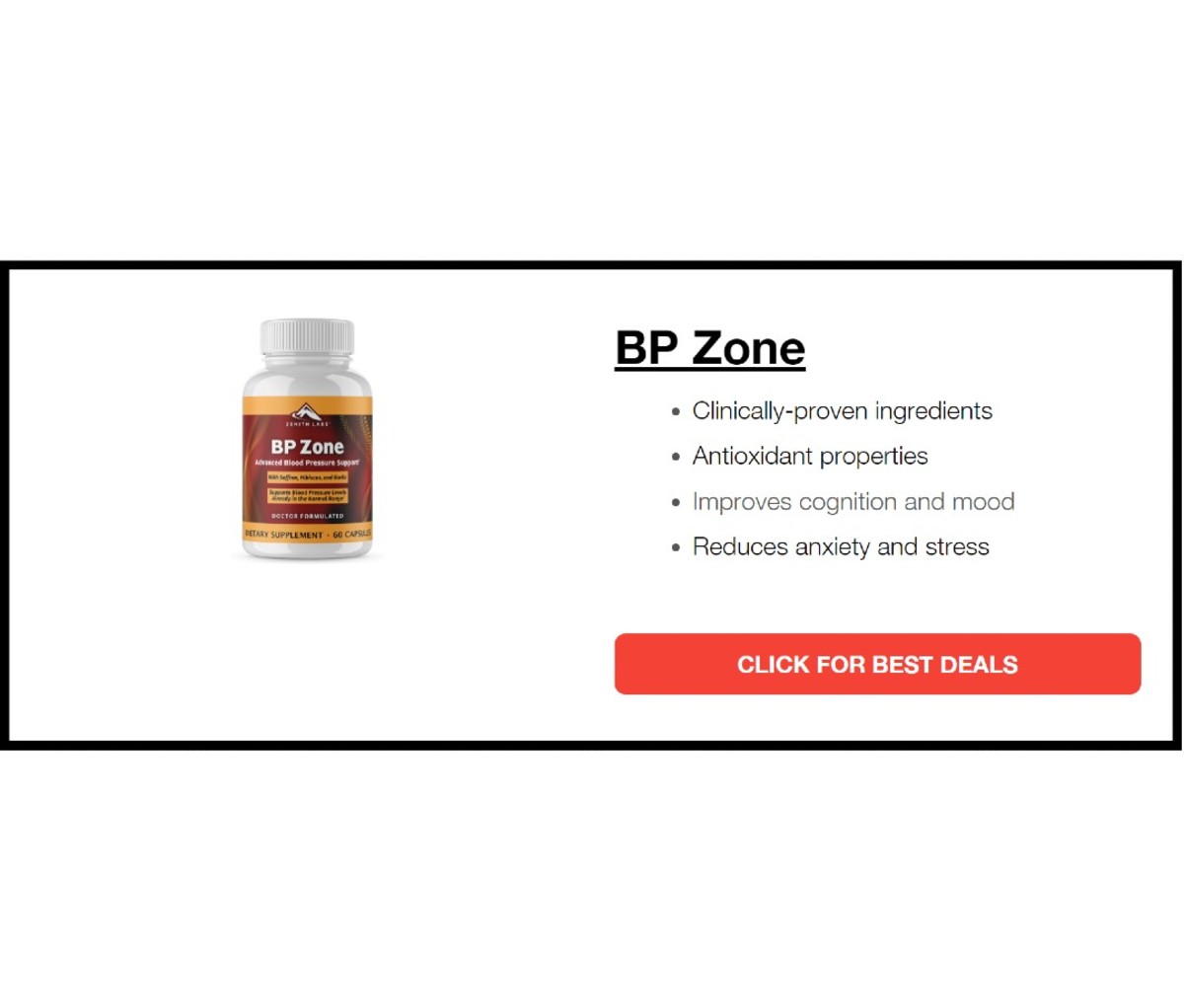 BP Zone - Top High Blood Pressure Support Supplements