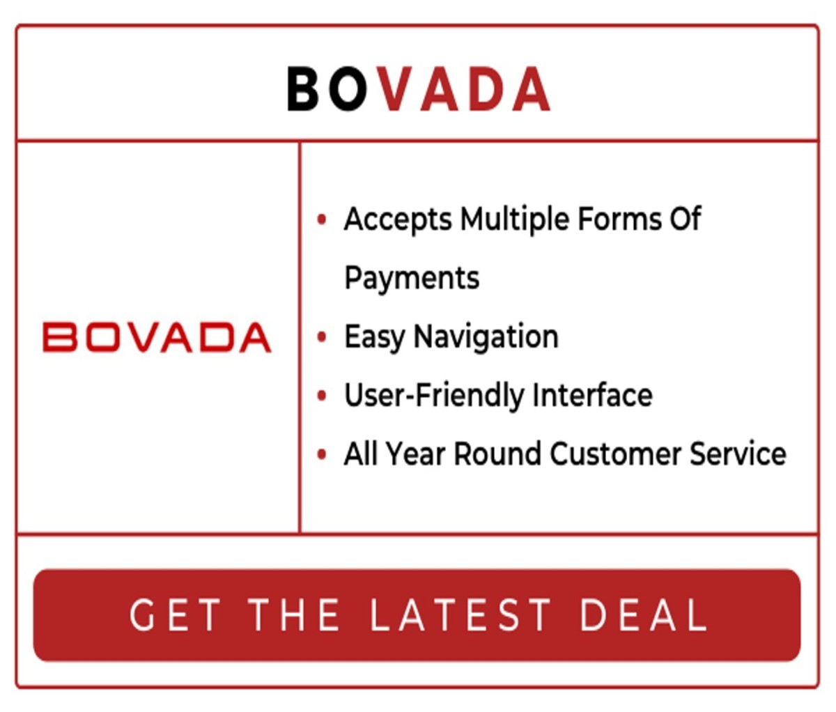Bovada - Most Trusted User Interface Online Site