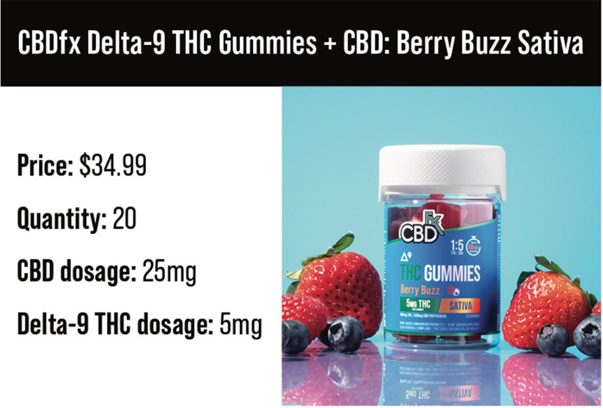 CBDfx Berry Buzz