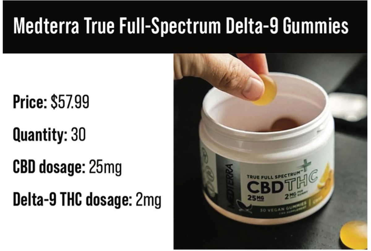 Medterra