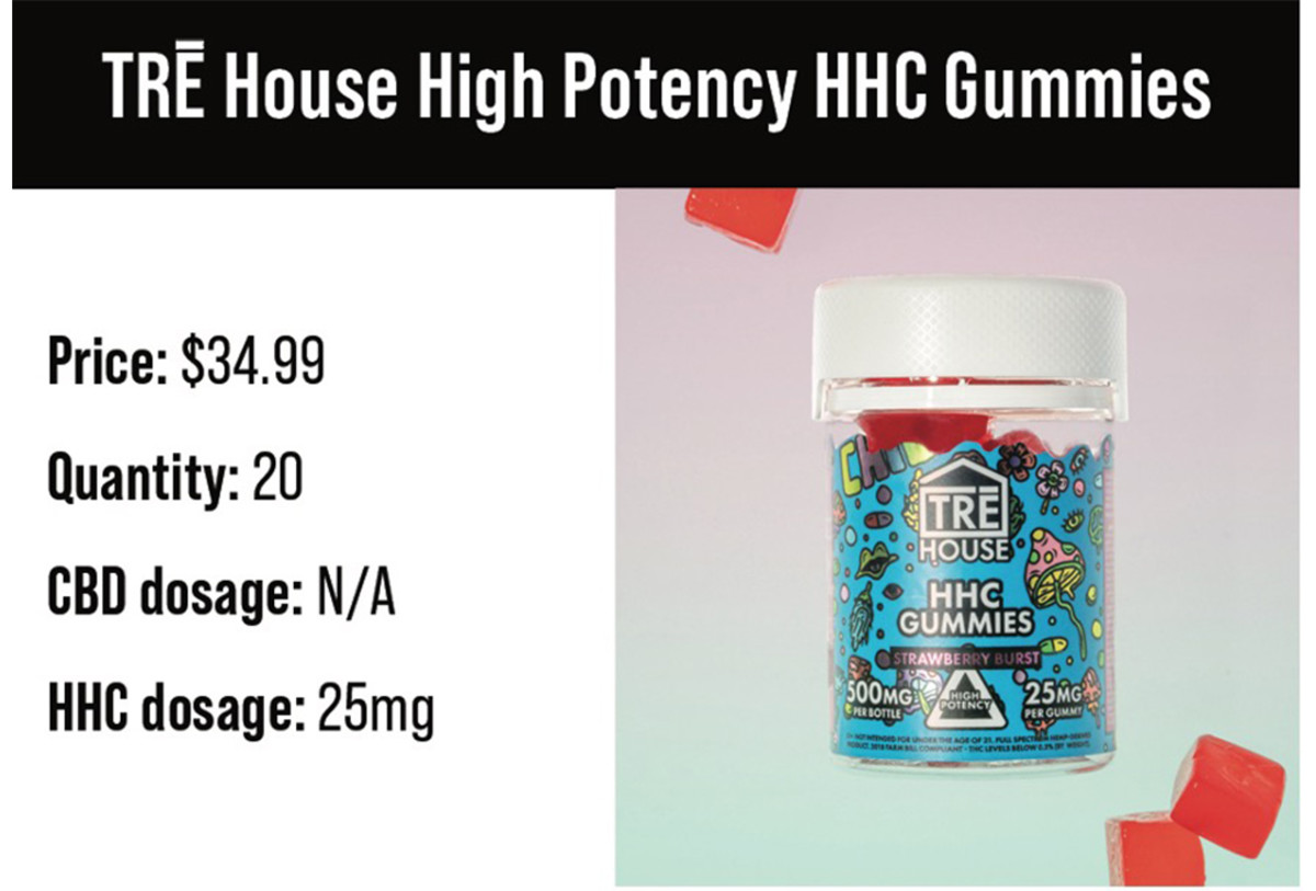 Tre House HHC
