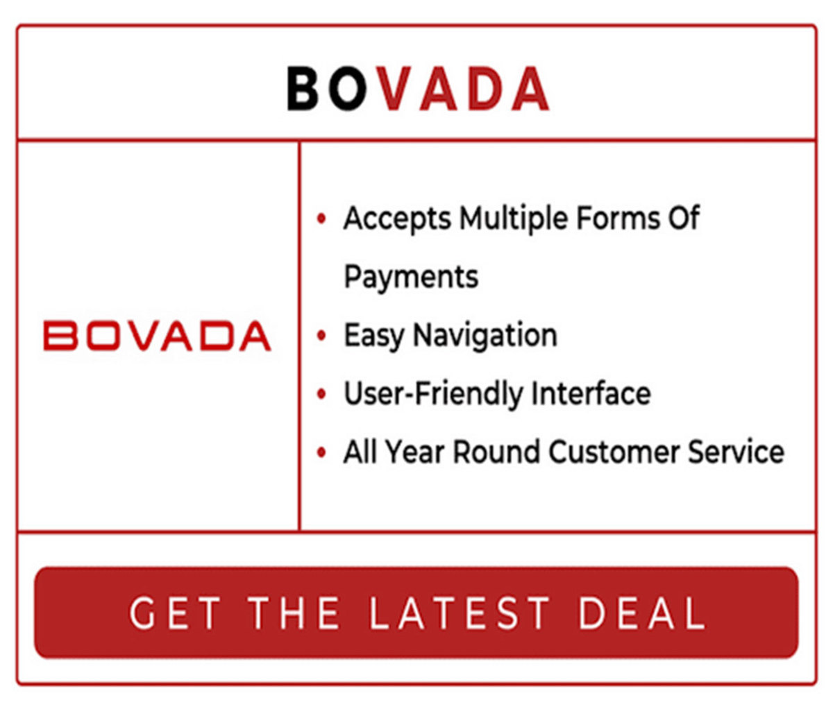 Bovada Casino