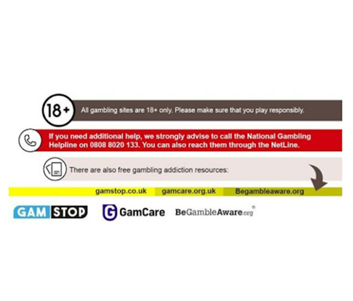 Gambling Disclaimer UK
