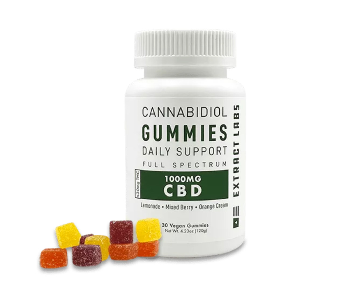 Best CBD Gummies for Inflammation in Athletes 10 Products for Recovery