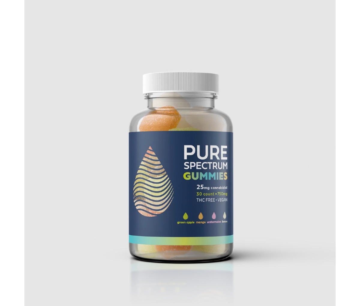 Pure Spectrum CBD