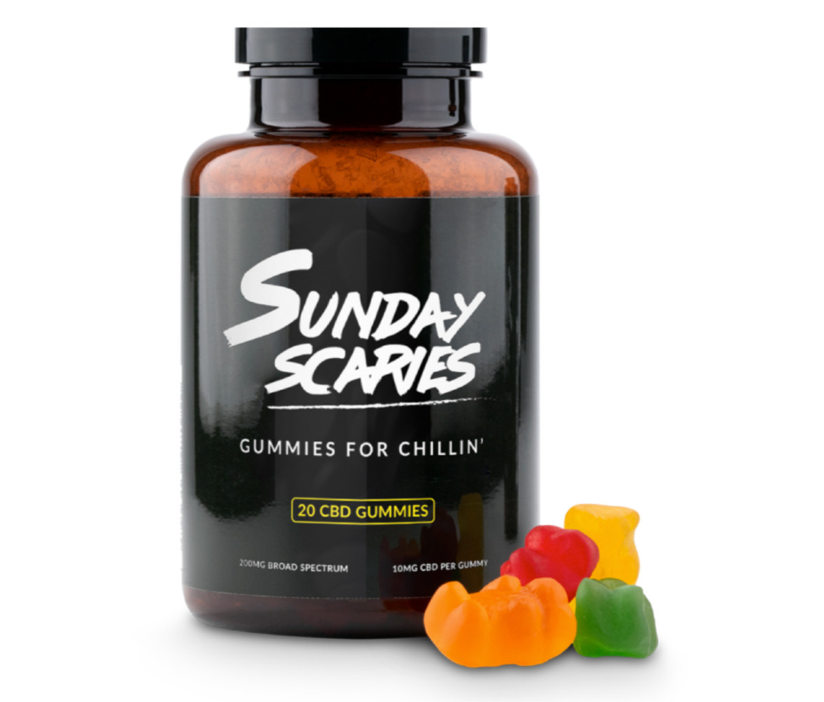 Sunday Scaries