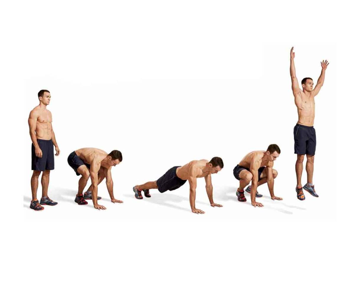 Workout 10: Body recomposition circuit