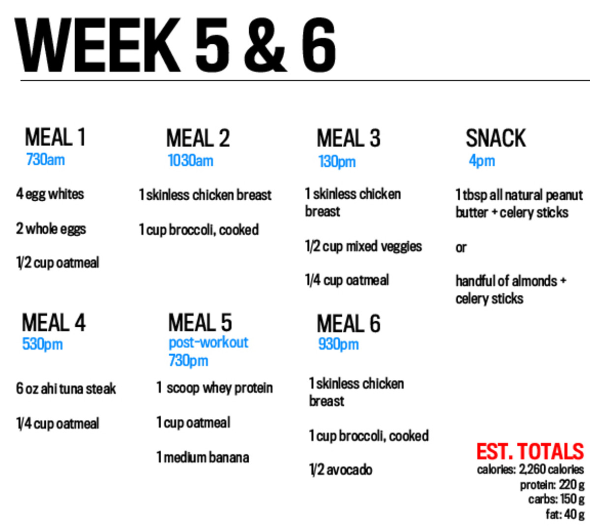 Diet Chart To Become Fat